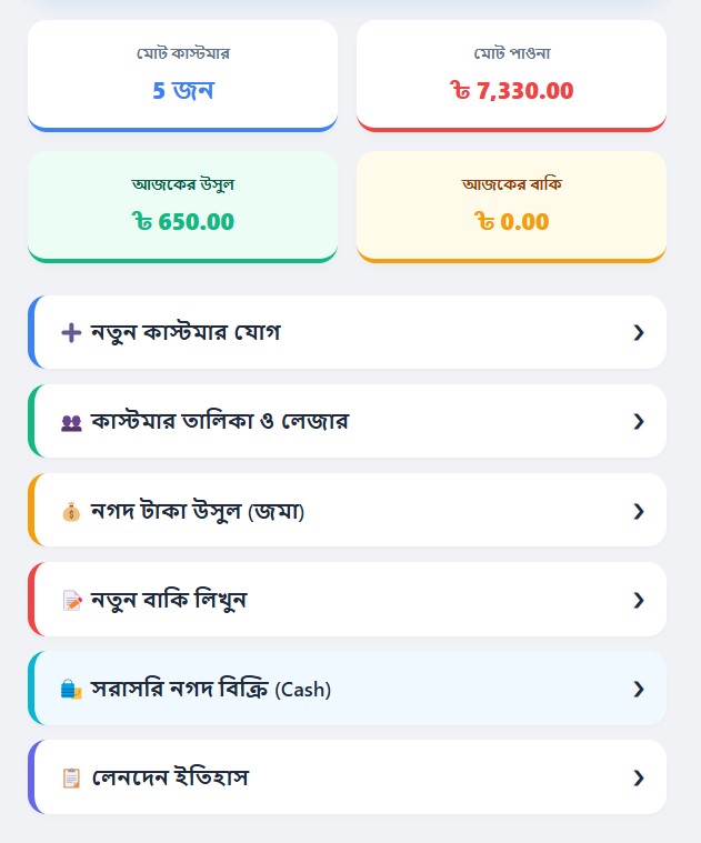 আরবা ট্যালিখাতা ড্যাশবোর্ড প্রিভিউ